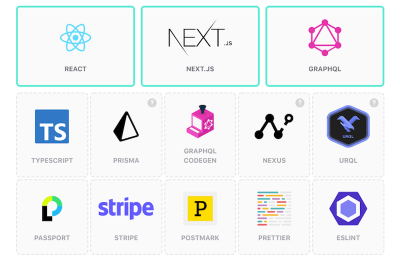 Jumpstart your SaaS products with Bedrock